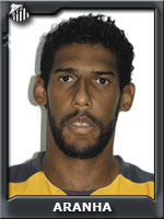 Aranha