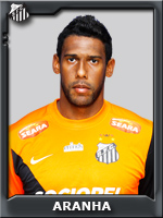 Aranha