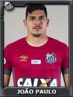 João Paulo